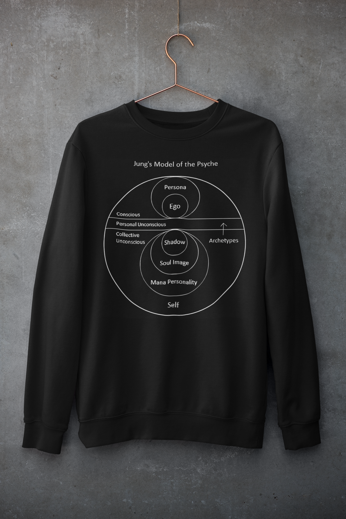 JUNG PSYCHE F